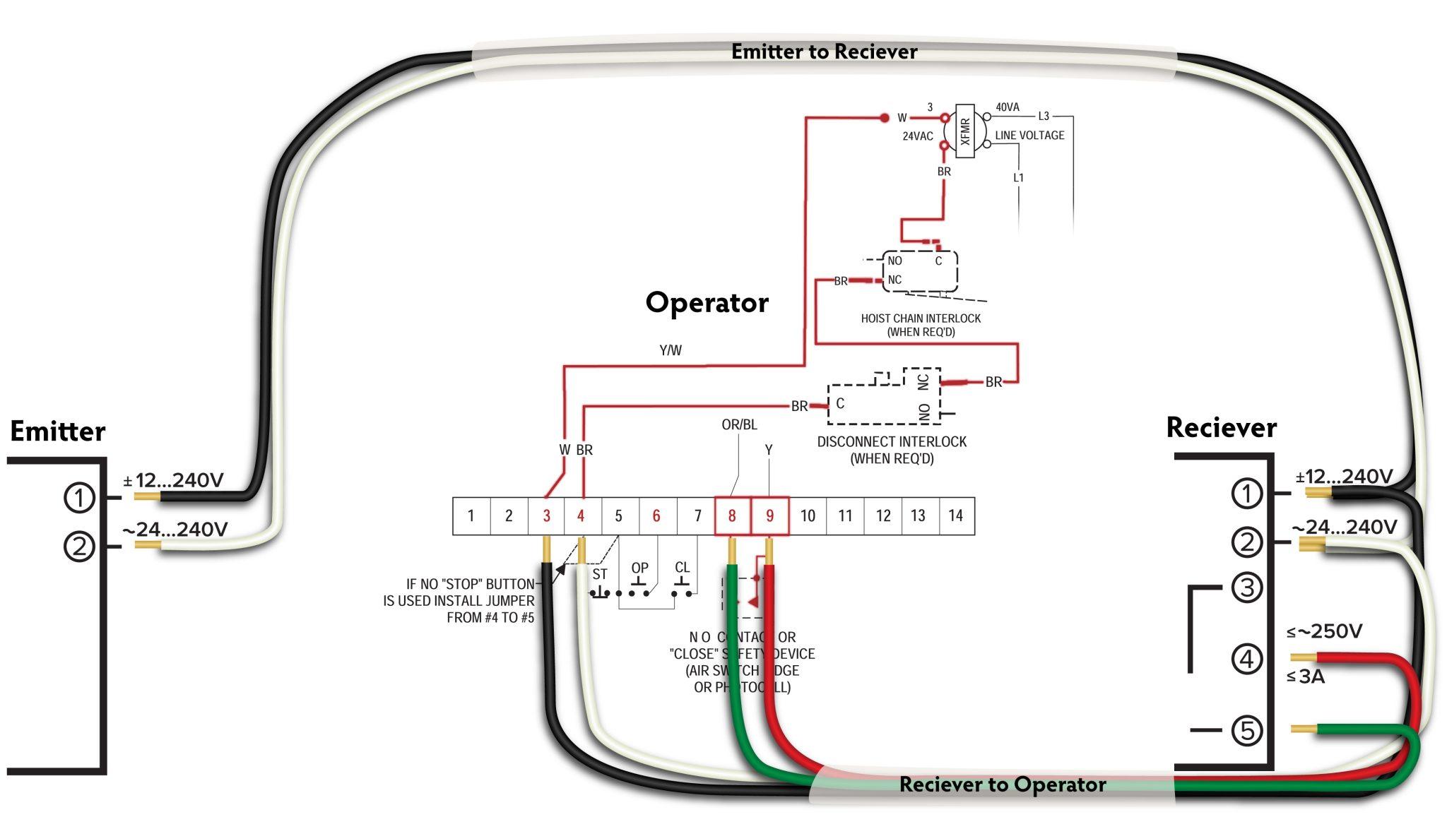 Garage Door Opener Wiring Diagram Understanding the Electrical