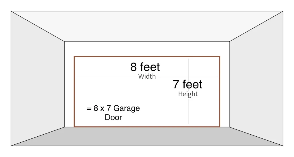 Rough Opening for Garage Door 8×7: Dimensions and Installation Guidelines