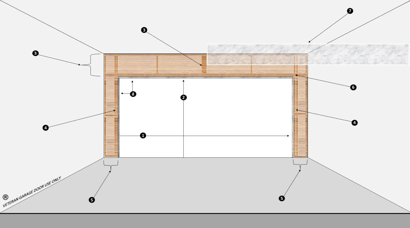 Creating the Perfect Rough Opening for a 9×7 Garage Door