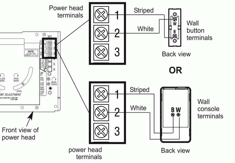 rough wiring for garage door opener garage door control wiring