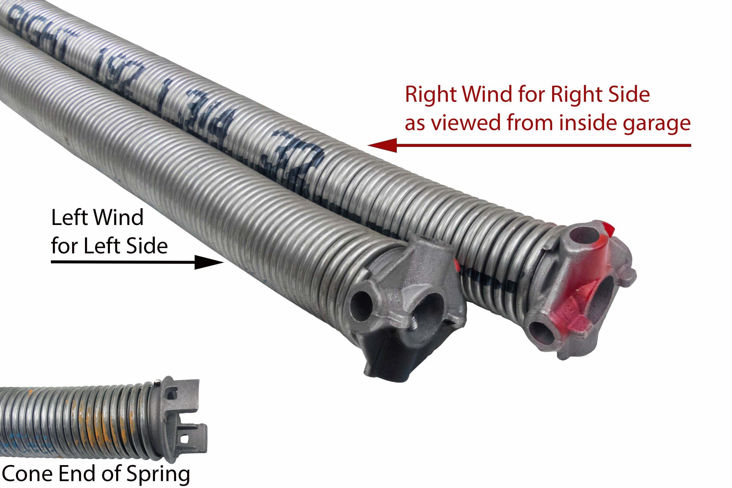 Which Way To Turn Garage Door Spring for Optimal Performance? Discovering the Right Direction