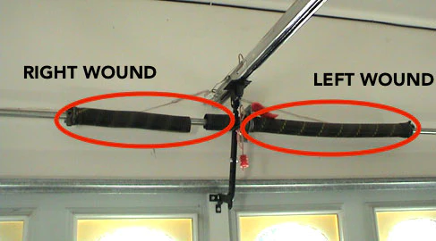 How to Rewind a Garage Door Spring Like a Pro? Mastering the Art