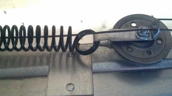 Garage Door Spring Deaths Per Year and How to Prevent Them: Unveiling the Shocking Truth