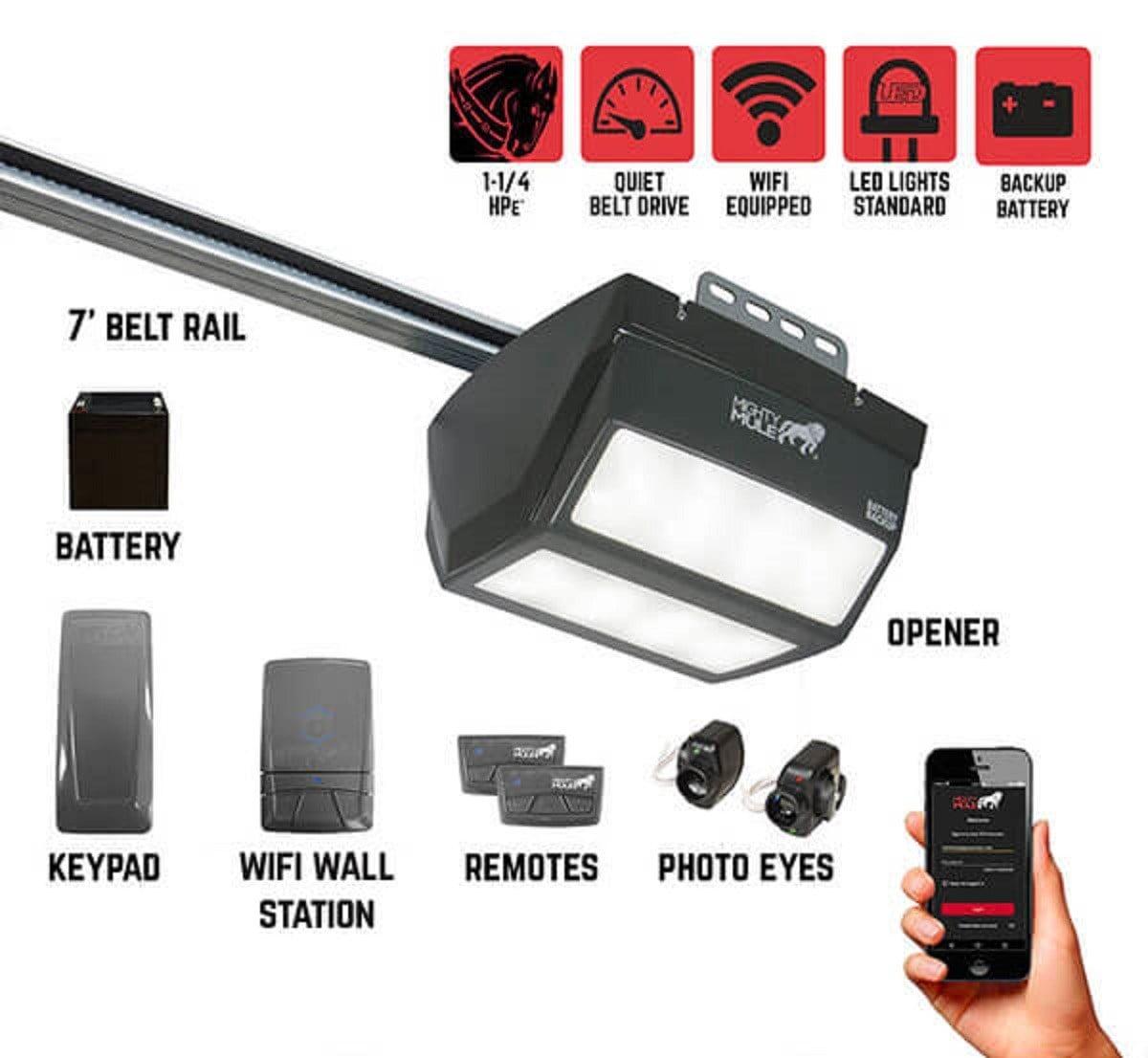 Mastering Mighty Mule Garage Door Opener Troubleshooting: A Comprehensive Guide to Resolving Common Issues