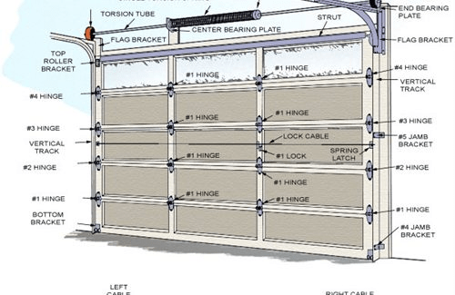 garage door jamb detail