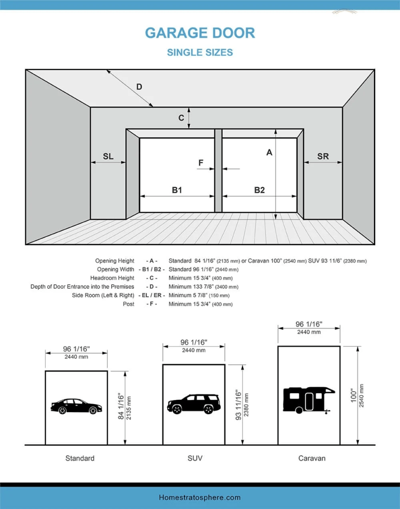 garage door sizes