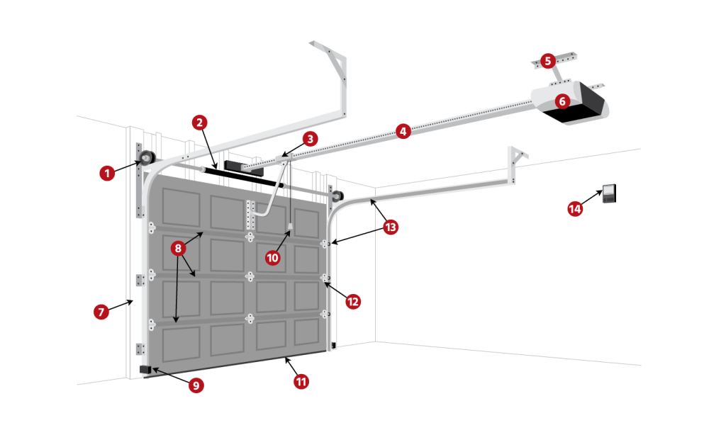 parts of a garage door