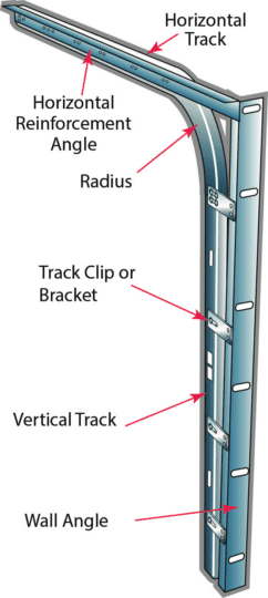 garage door vertical track