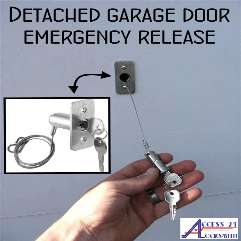 How To Open Garage Door Manually From Outside With Key: A Complete Step-by-Step Guide