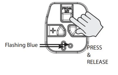 How To Set Travel Limits On Genie Garage Door Opener: A Step-by-Step Guide