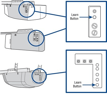 How To Put Chamberlain Garage Door Opener In Learn Mode: A Step-by-Step Guide for Homeowners