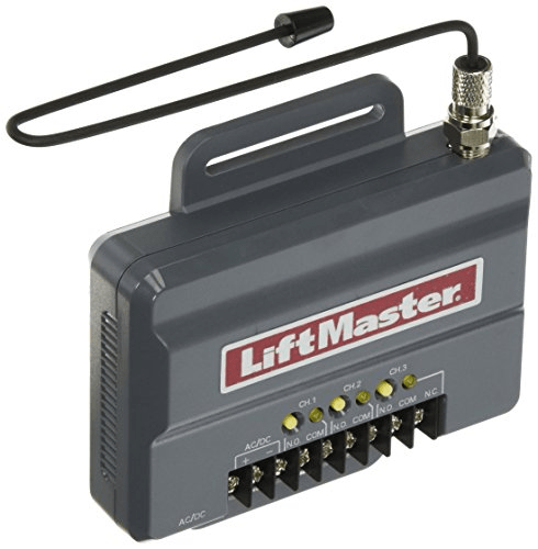 Liftmaster 850Lm Universal Gate and Garage Door Opener Receiver Manual: Complete Guide for Installation and Troubleshooting