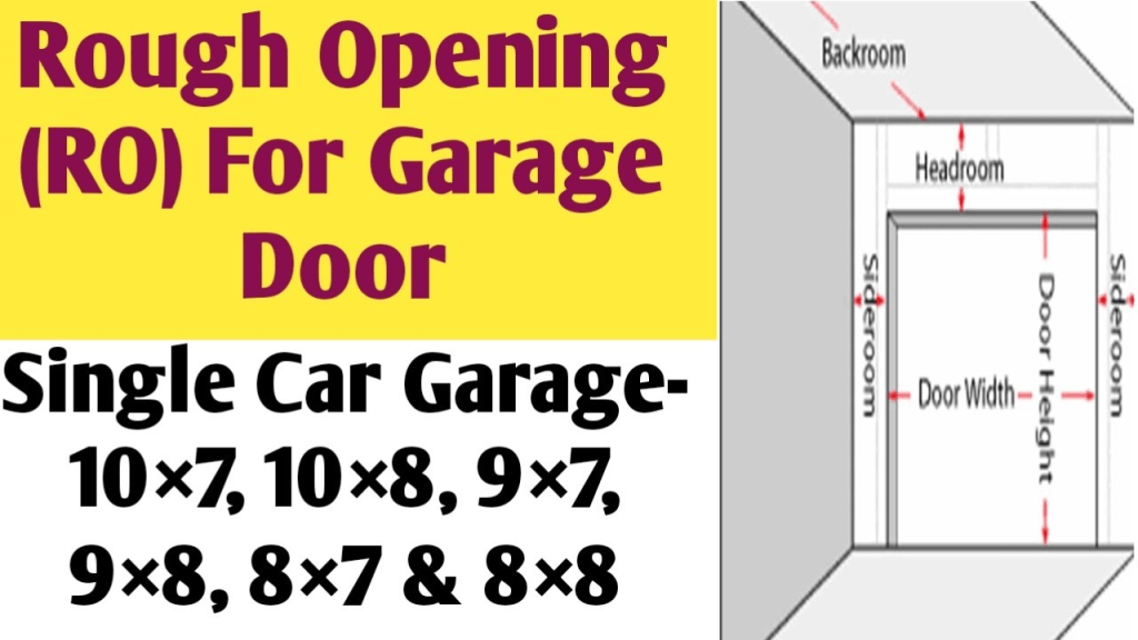 What Should The Rough Opening Be For A Garage Door