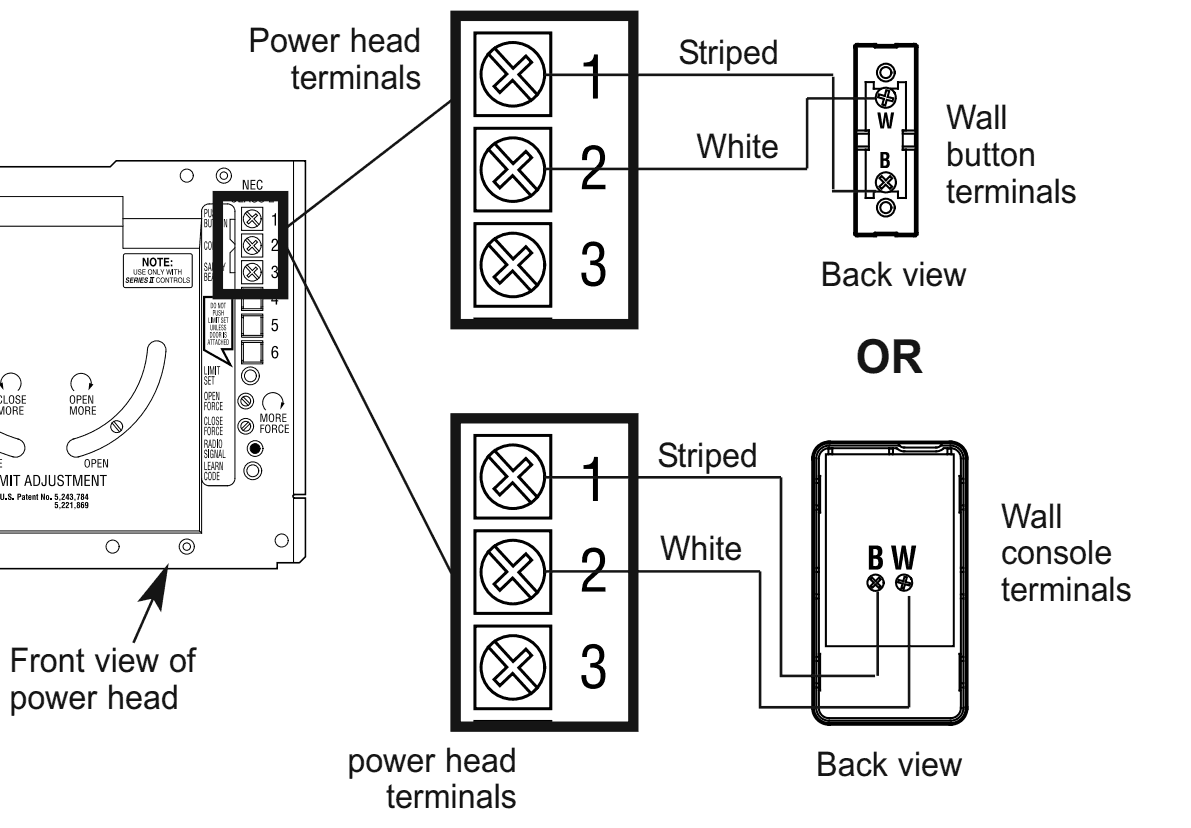 Can Two Garage Door Openers Be On The Same Circuit? What Homeowners Need to Know Before Wiring