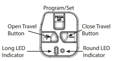 How To Set Travel Limits On A Garage Door Opener – A Complete Step-by-Step Guide for Smooth Operation