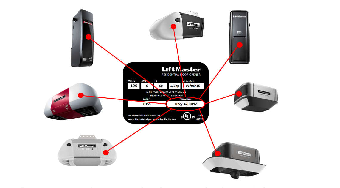 Can’t Find MyQ Serial Number on Garage Door Opener? Here’s Everything You Need to Know
