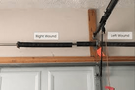 Do You Need Springs With A Garage Door Opener?