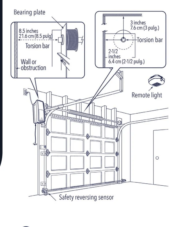 How Far Back Does a Garage Door Opener Go?
