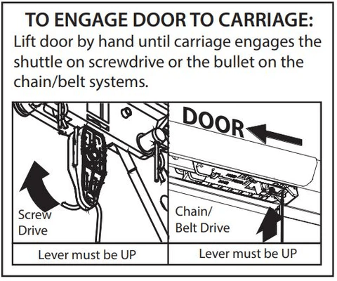 How To Adjust Down Travel On Garage Door Opener Safely