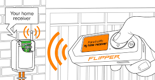 How To Use Flipper Zero As Garage Door Opener (Safe & Legal Guide)