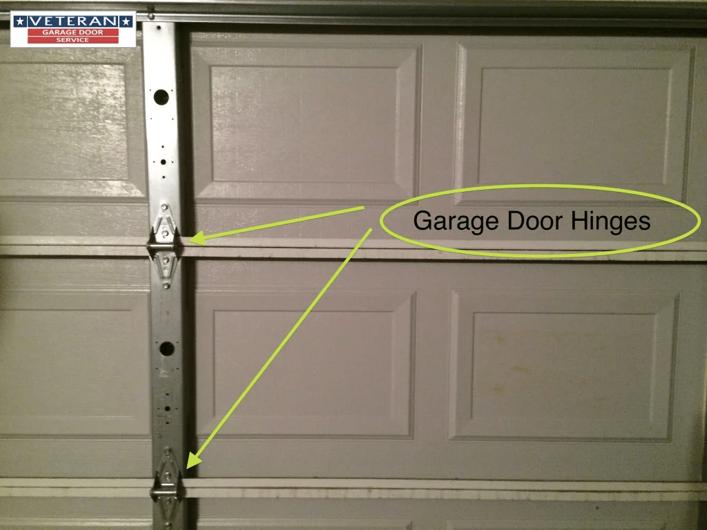 My Garage Door Makes A Loud Noise When Opening โ Fix It Fast