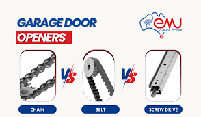 What Is The Best Screw Drive Garage Door Opener?