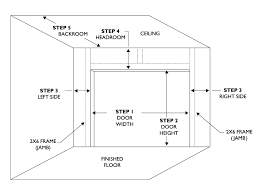 What Is The Rough Opening For A Garage Door?